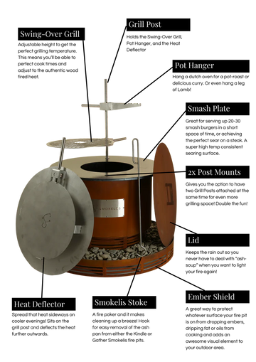 SMOKELIS KINDLE 500 FIREPIT CORTEN EMBER SHIELD SKCE